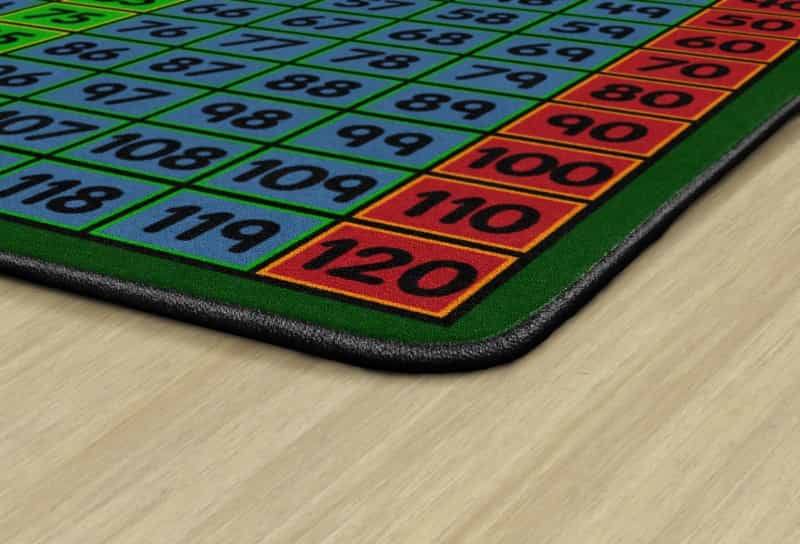 Counting To 120 6'X6'